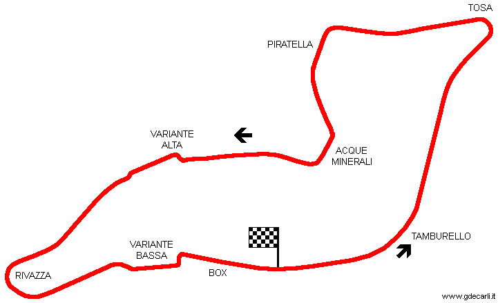 Imola, Autodromo Dino Ferrari 1979